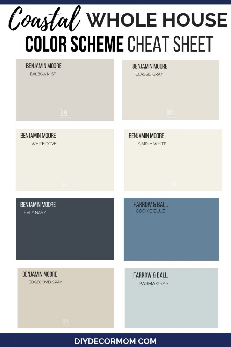 Best Paint Colors for Selling Your House in 2021 - DIY Decor Mom