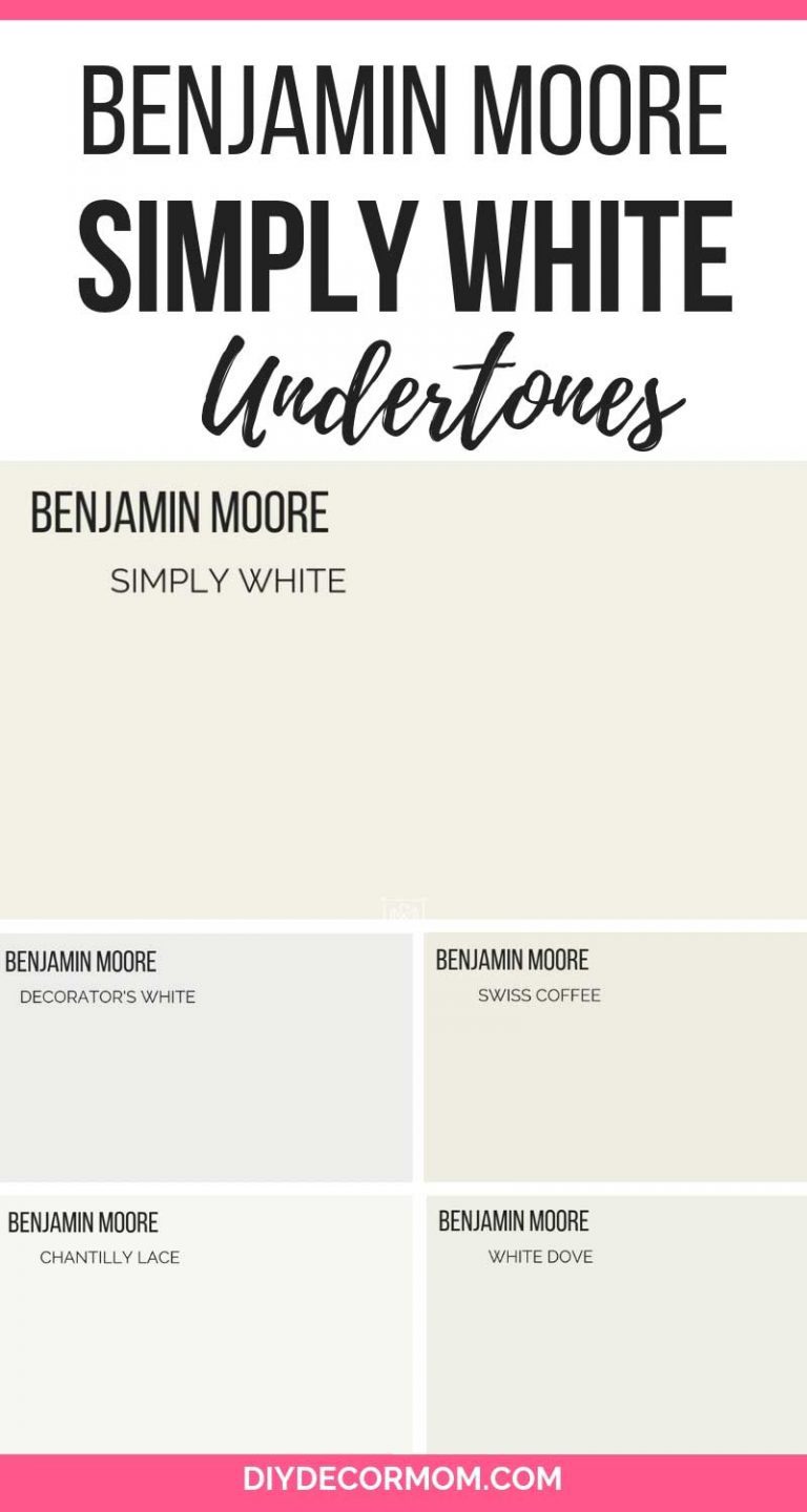 Benjamin Moore Simply White Color Review 2024 DIY Decor Mom   Benjamin Moore Simply White 768x1440 